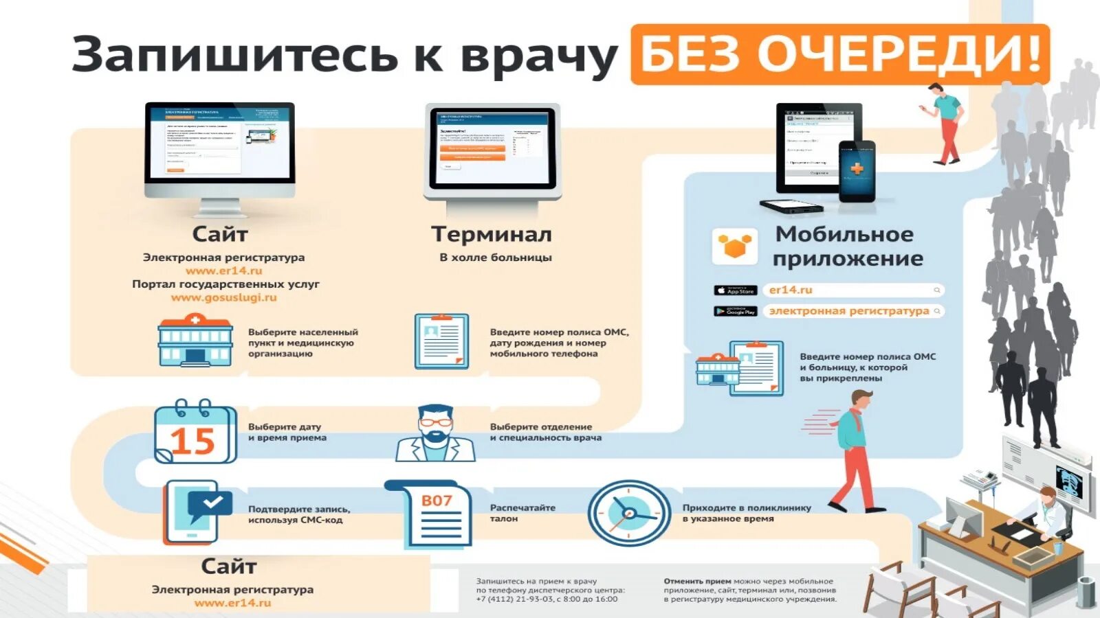 Сайт московской регистратуры. Электронная регистратура. Электрон регистратура поликлиника. Электронная медицинская регистратура. Очередь на прием к врачу.