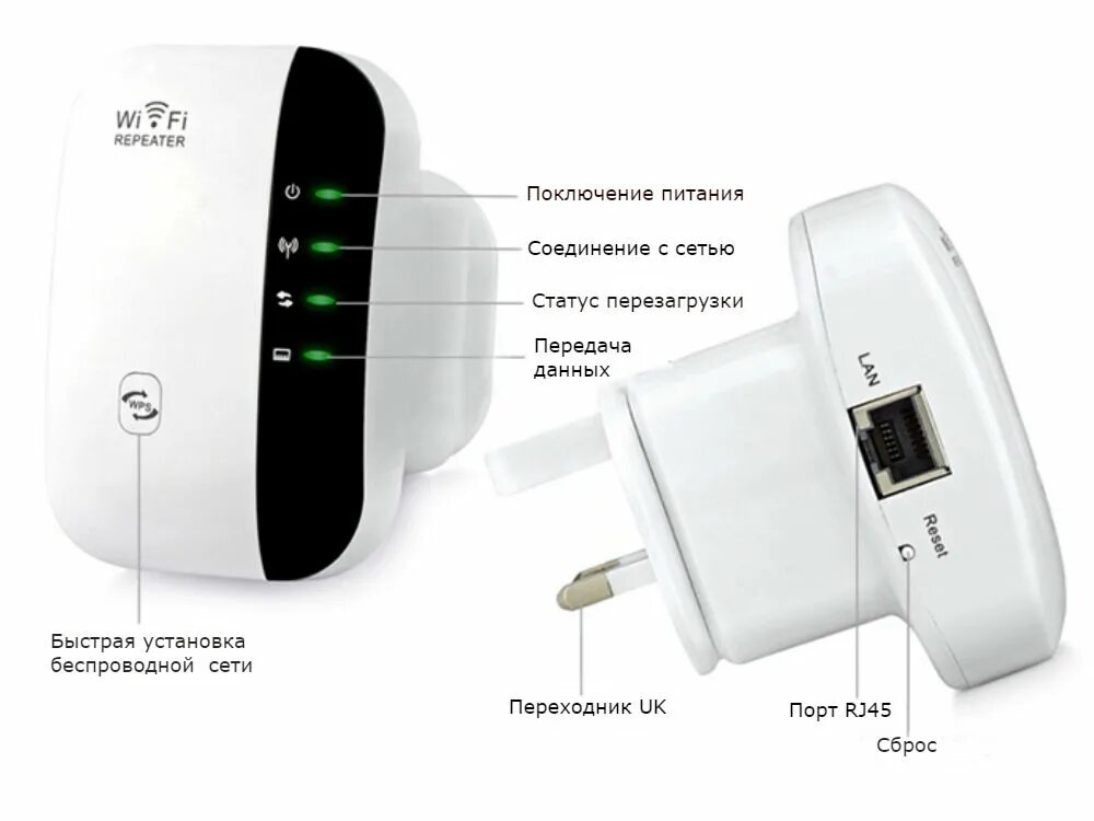 Репитер wifi с lan выходом. Wifi репитер 12 вольт. Приложение для репитера. Wi-fi усилитель сигнала (репитер) tp-link re270k. Логотипы связью.
