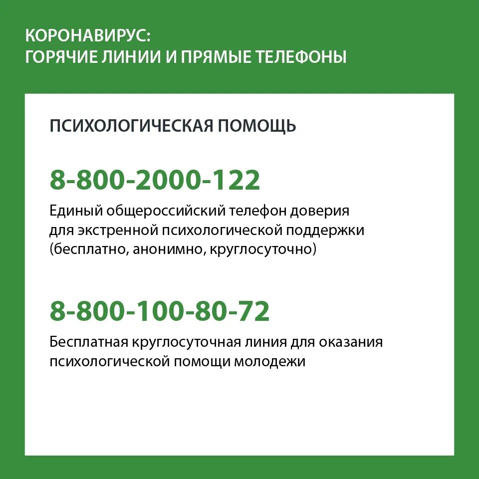 Сфр ростовской области горячая линия. Горячая линия по коронавирусу. Горячая линия коронавирус. Коронавирус горячая линия Москва. Номера горячих линий в России.