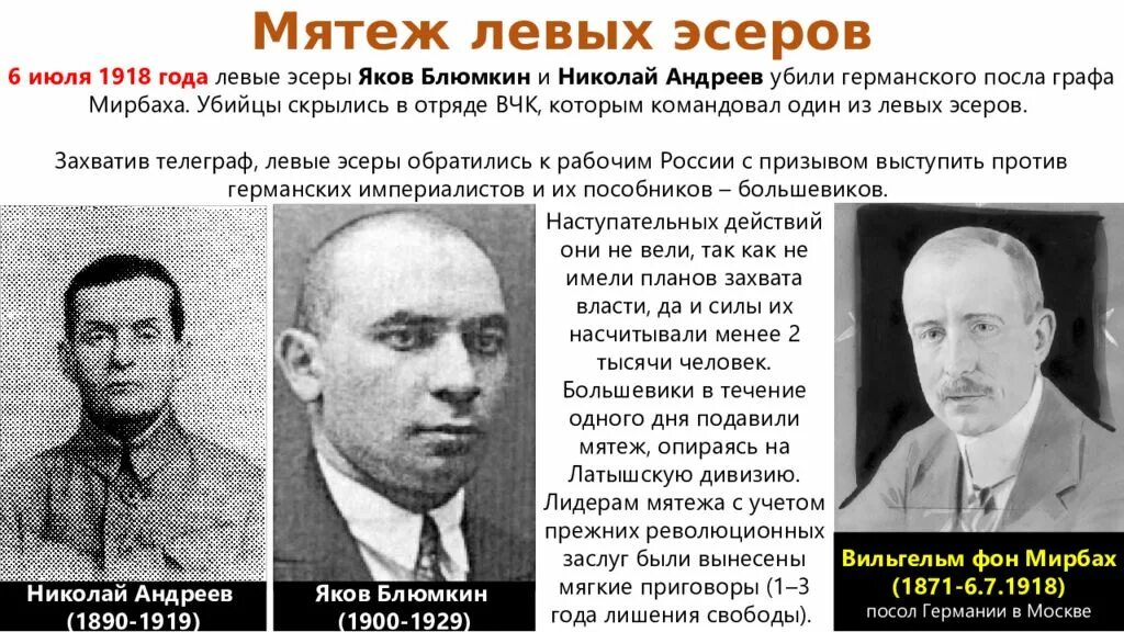 Мятеж левых эсеров причины и последствия. Причины восстания левых эсеров в июле 1918. Левоэсеровские восстания (1918). Левоэсеровский мятеж в москве 1918. Левоэсеровский мятеж в москве 1918.