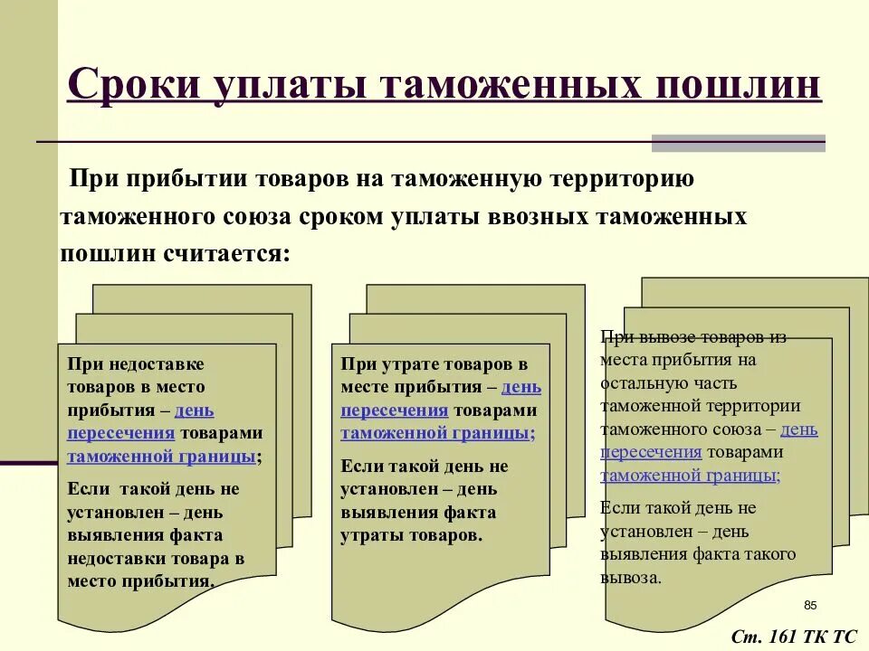 Уплата таможенных пошлин и сборов. Сроки уплаты таможенных пошлин. порядок и сроки уплаты таможенных платежей. таможенный платеж срок. таможенная пошлина налоговый период.