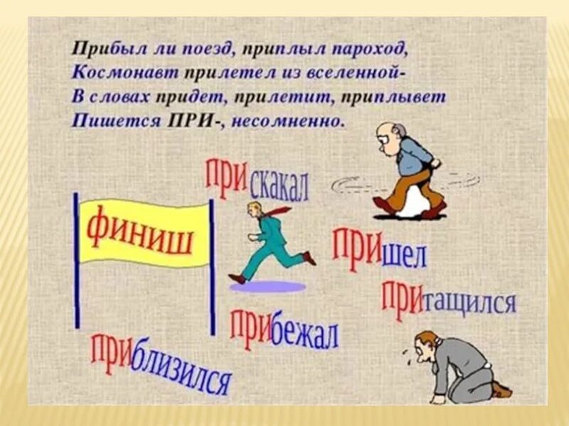 Правило пре при русском. Приставка пре. Приставки пре и при. Приставки пре и при 6 класс. Гласные в приставках пре и при.