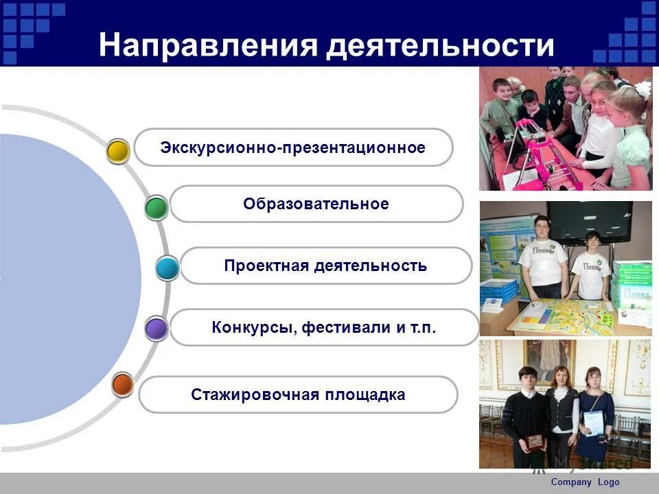 Направления деятельности. Направление дечтелнос. Направления работы организации. Направления деятельности фирмы.