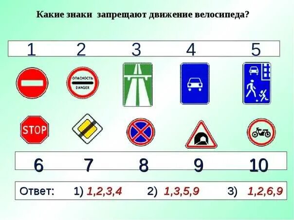 Задания по ПДД дорожные знаки. Задания по дорожным знакам. Тесты на знаков дорожных движений. Карточки. Дорожные знаки.