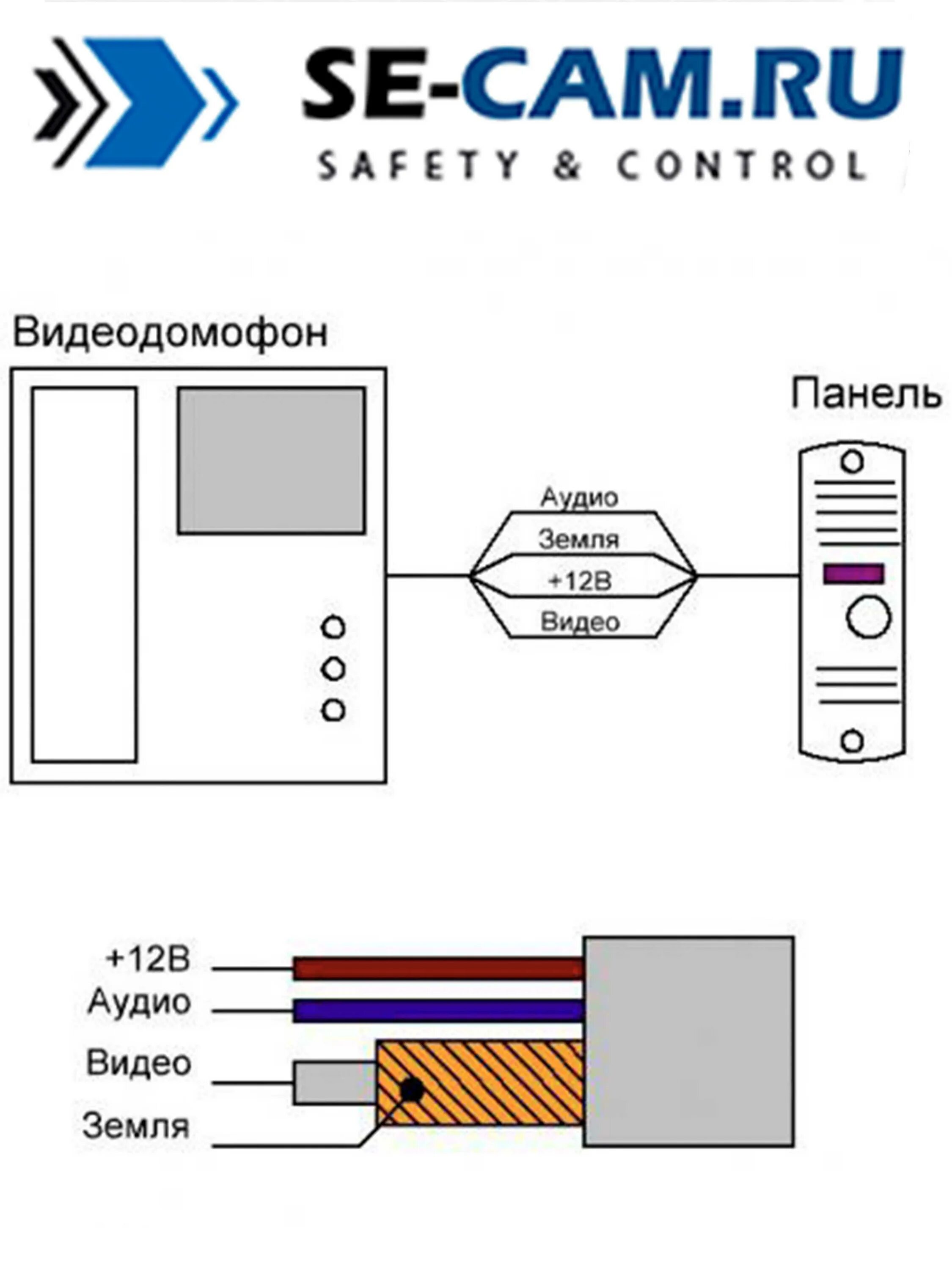 Домофон: виды, схемы подключения инструкция по установке