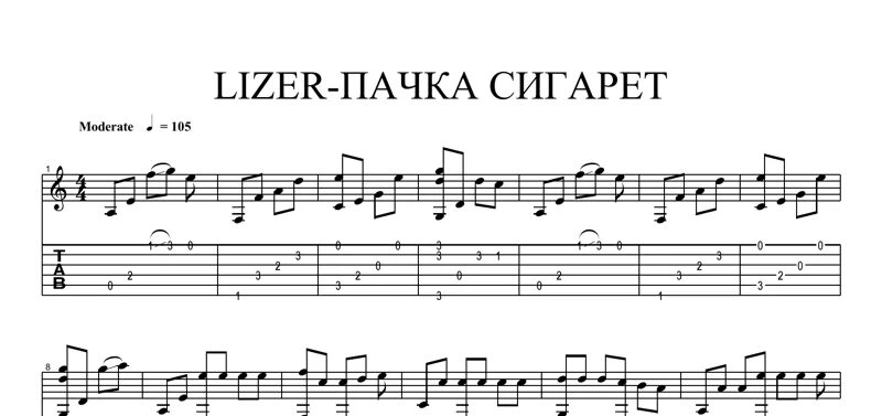 Цой пачка сигарет Соло табы. Табы ЛИЗЕРА пачка сигарет. LIZER пачка сигарет Ноты на гитару. Пачка сигарет на электрогитаре табы. Как играть сигарет на гитаре