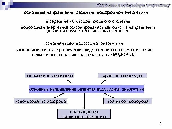 Развитие водородной энергетики