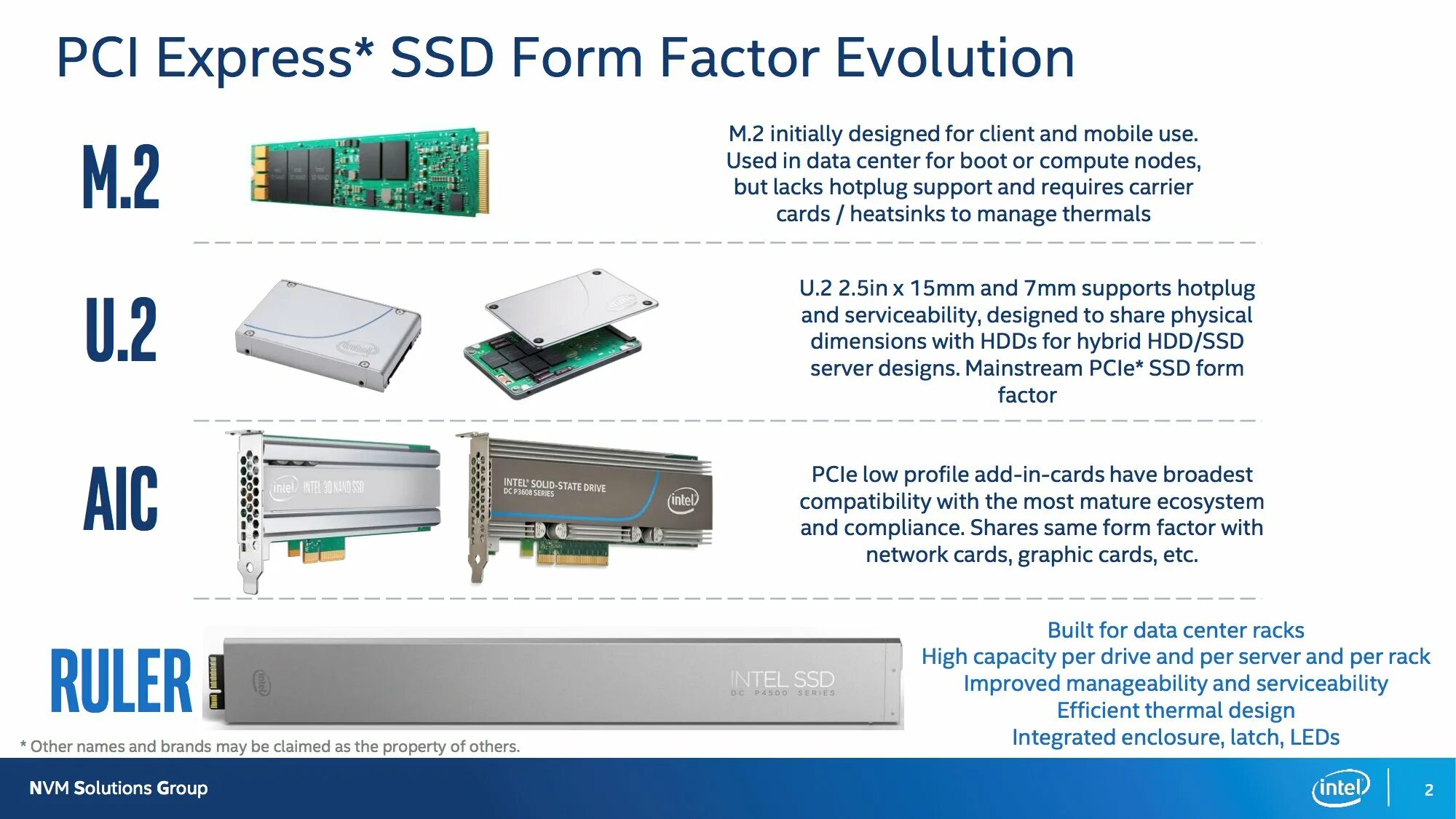Form factor