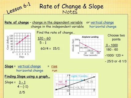Slope перевод