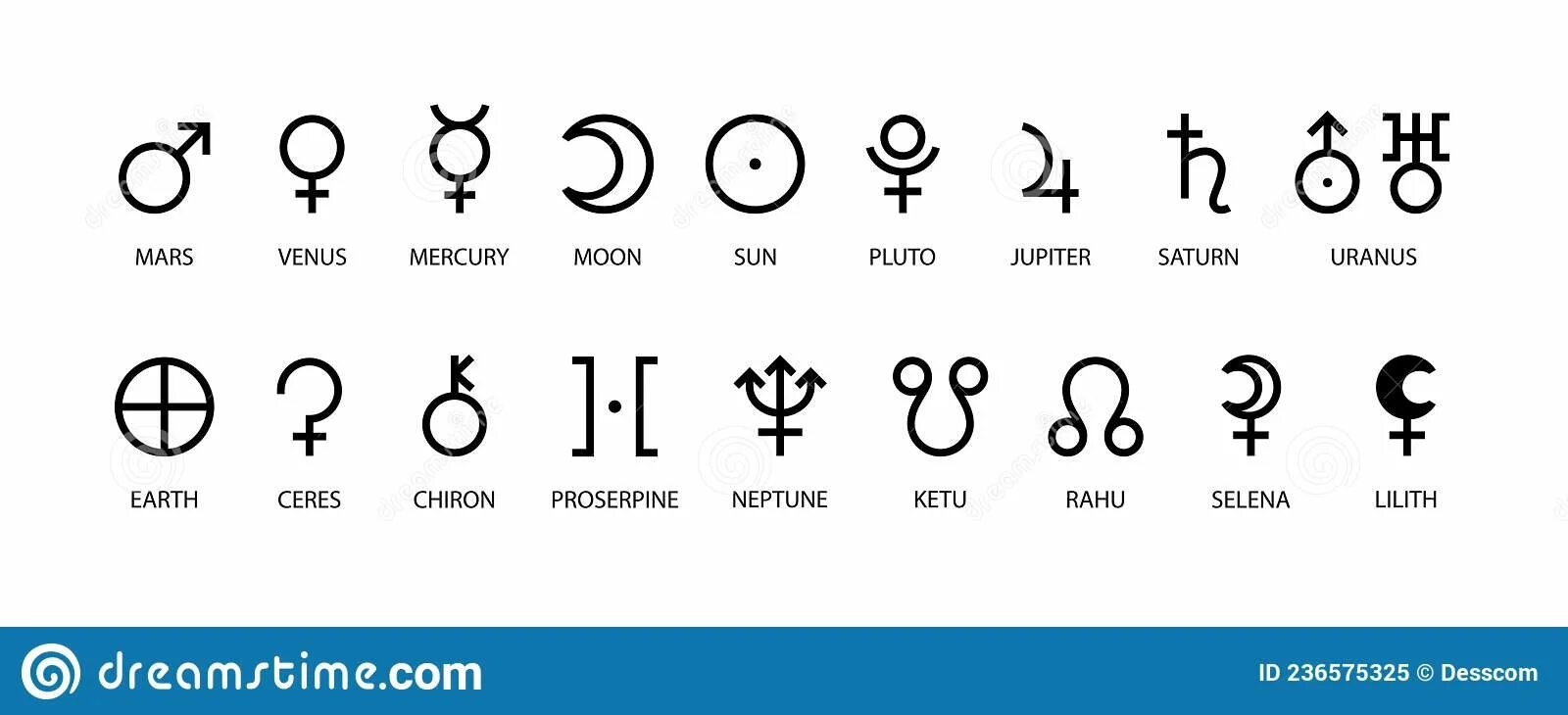 Уран какой знак. Марс Планета в астрологии значок. Прозерпина Планета знак. Плутон Планета знак. Меркурий Планета знак в астрологии.