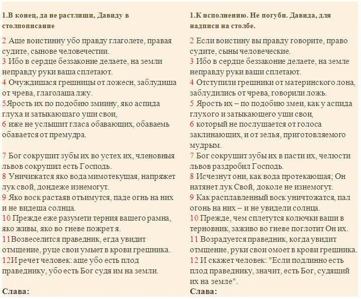 Псалом 8 читать. Псалом 57. 57 Псалом текст. Псалом 65. Псалом 57 на русском языке.