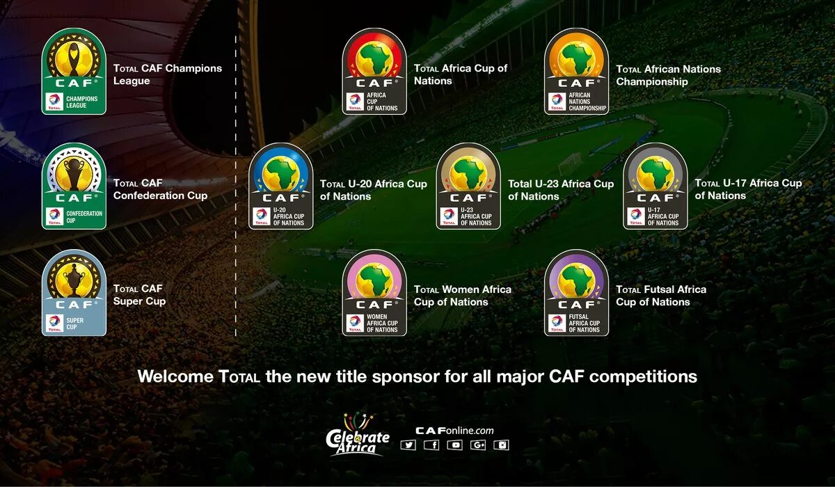 Лига чемпионов каф. Africa Cup of Nations 2024 фото команд. CAF когда будет.