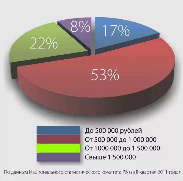 Брест население численность 2025. Население бреста по годам.