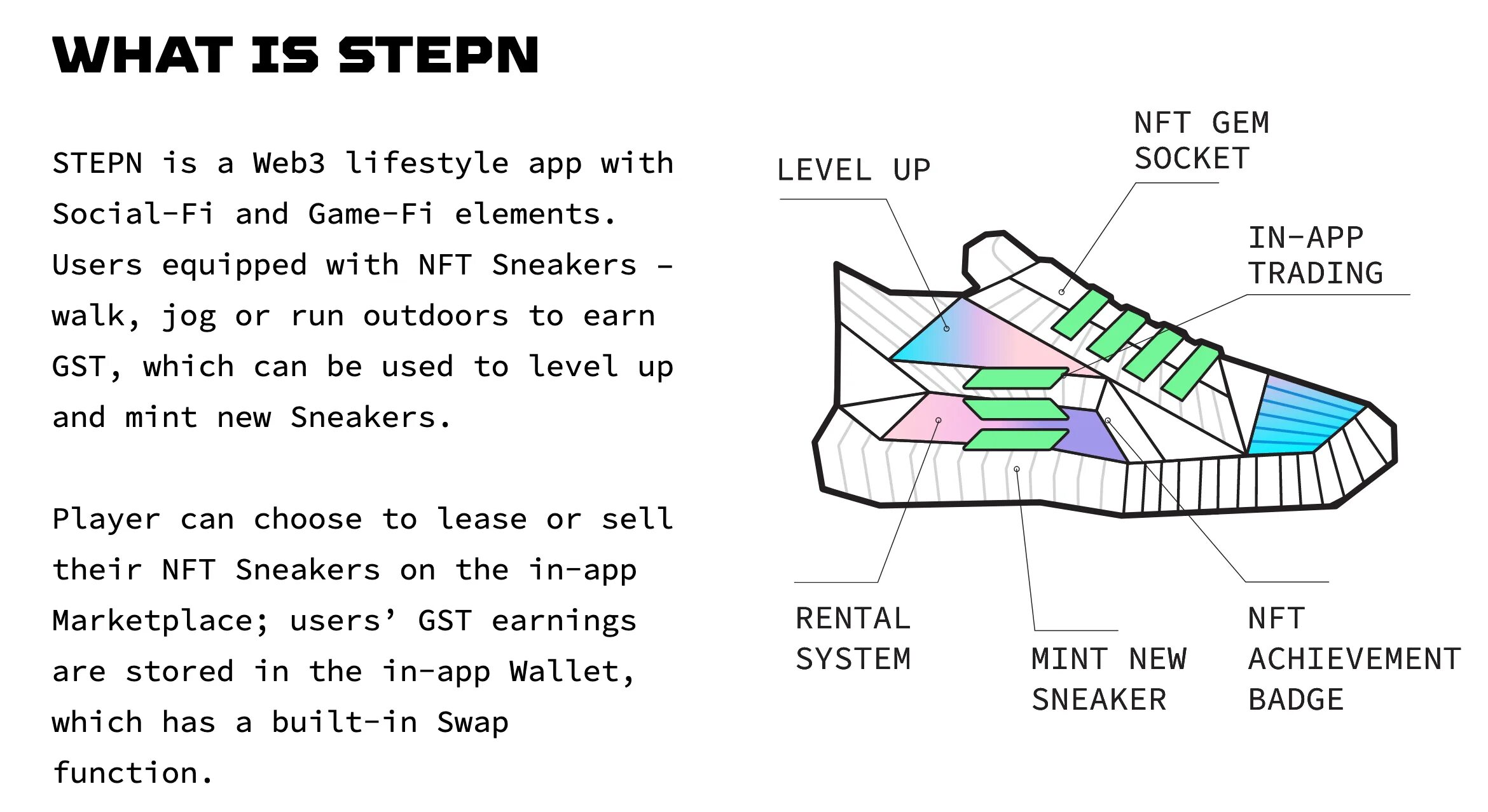 Stepn market guide. Stepn кроссовки NFT. Уровни кроссовок stepn. Кроссовки экспорт. Характеристики кроссовок stepn.