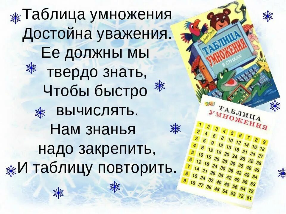 Таблица умножения. День таблицы умножения. Всемирный день таблицы умножения. Календарь с таблицей умножения. Информация про таблицу