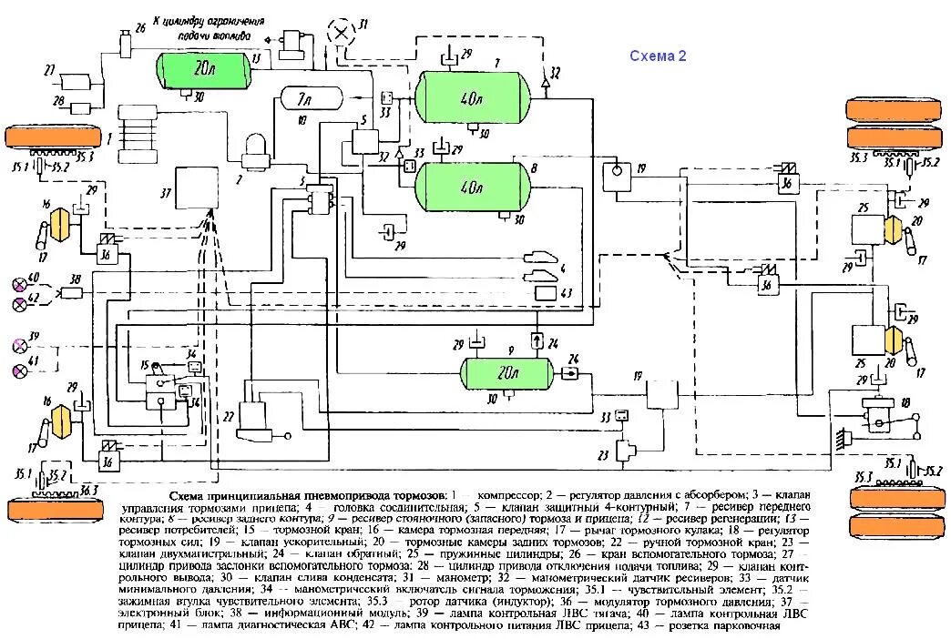 Коробка ямз 238 с демультипликатором схема переключения. Принцип работы маз. Усилитель руля маз 5335. Тормозная система маз 6430 схема. Коробка передач маз ямз 238 схема.