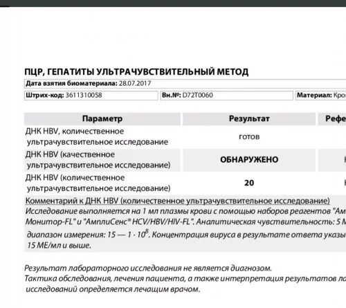 Рнк гепатита с обнаружено что это значит. ПЦР гепатит б количественный. Расшифровка анализа ПЦР на гепатит б. ПЦР на гепатит б количественный норма. ПЦР при вирусных гепатитах выявляет.