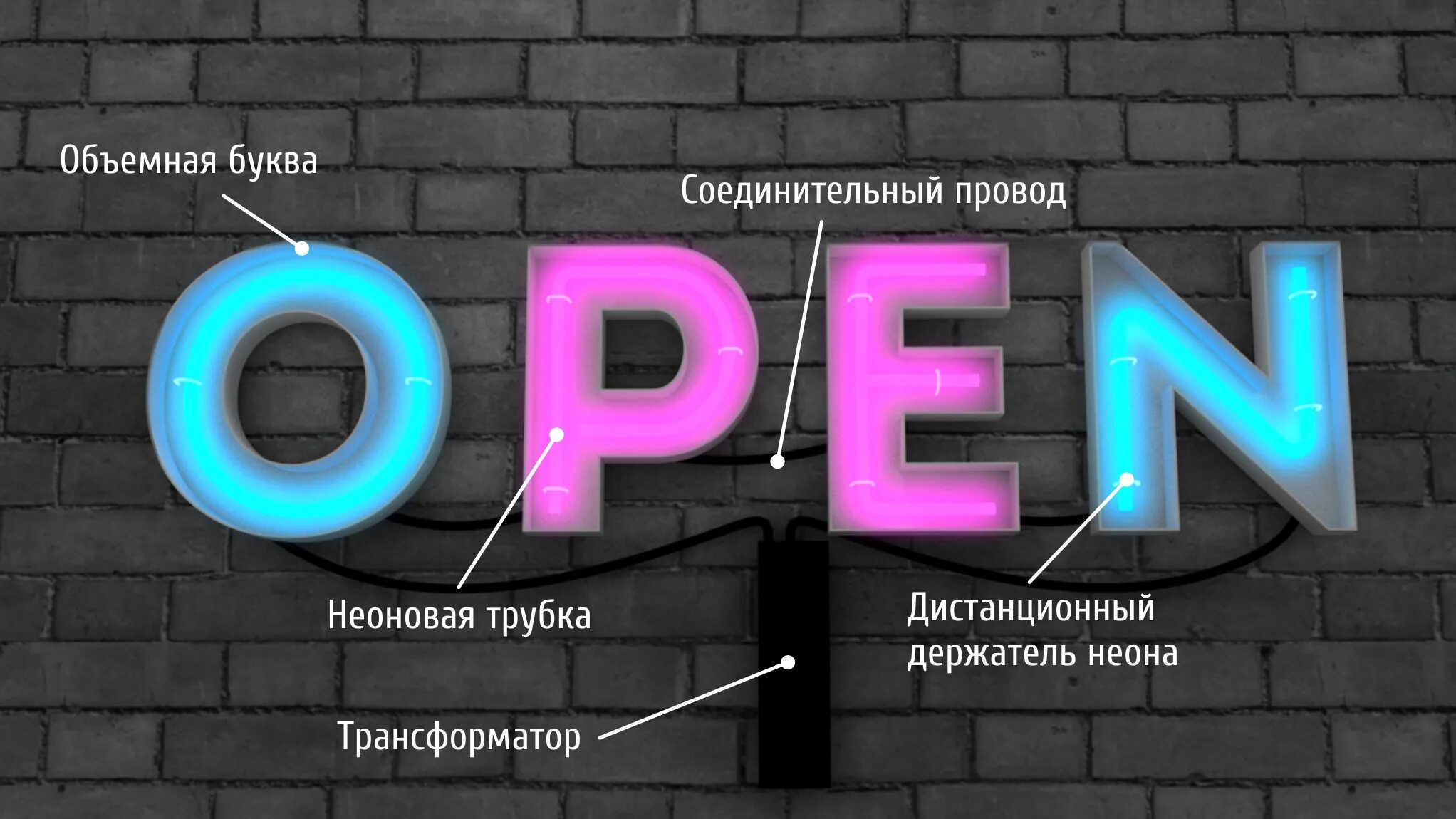 Неоновый монтаж. Объемные Неоновые буквы. Объемные световые буквы. Световые объемные буквы с открытым неоном. Объемные буквы с гибким неоном.