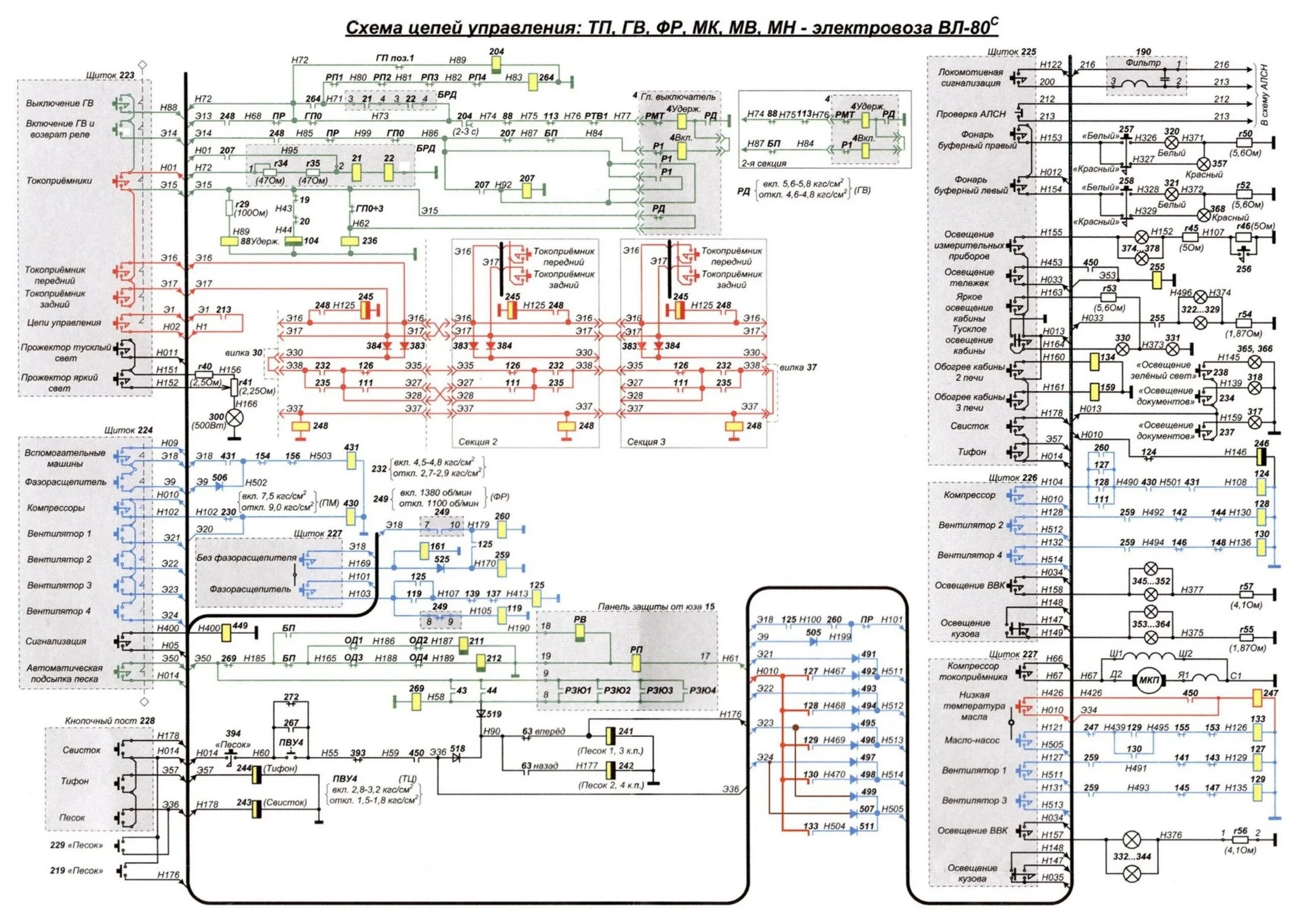 Схема электрических цепей электровоза вл80с. Электрическая схема электровоза вл80с цепи управления. Схема цепей управления и сигнализации электровоза вл80с. Схема цепей управления сигнализации и освещения вл80с. Цепи электровоза вл80с