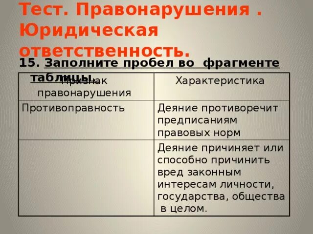 Тест правонарушения и юридическая ответственность 7. Характеристика правонарушения. Характеристика признаков правонарушения. Правонарушения тест. Юридическая характеристика правонарушений.