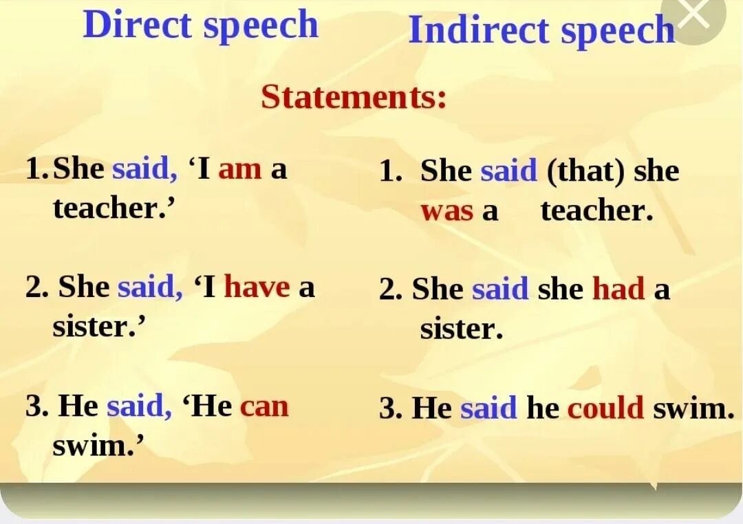 She says she likes. Direct indirect Speech таблица. Direct Speech and reported Speech таблица. Direct Speech indirect Speech таблица. Direct indirect Speech Table.