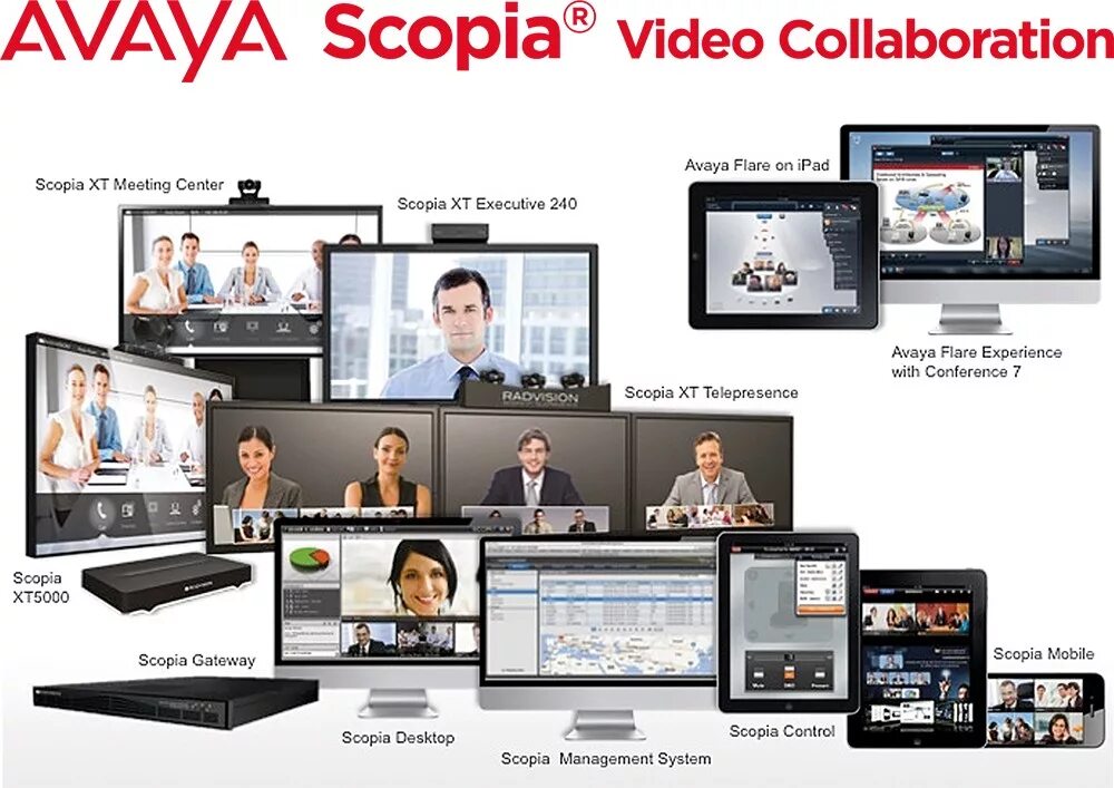 Avaya scopia xt5000. Scopia xt240 avaya. Mcu scopia elite 6110. Avaya scopia красный значок вверху. Scopia elite 6120.