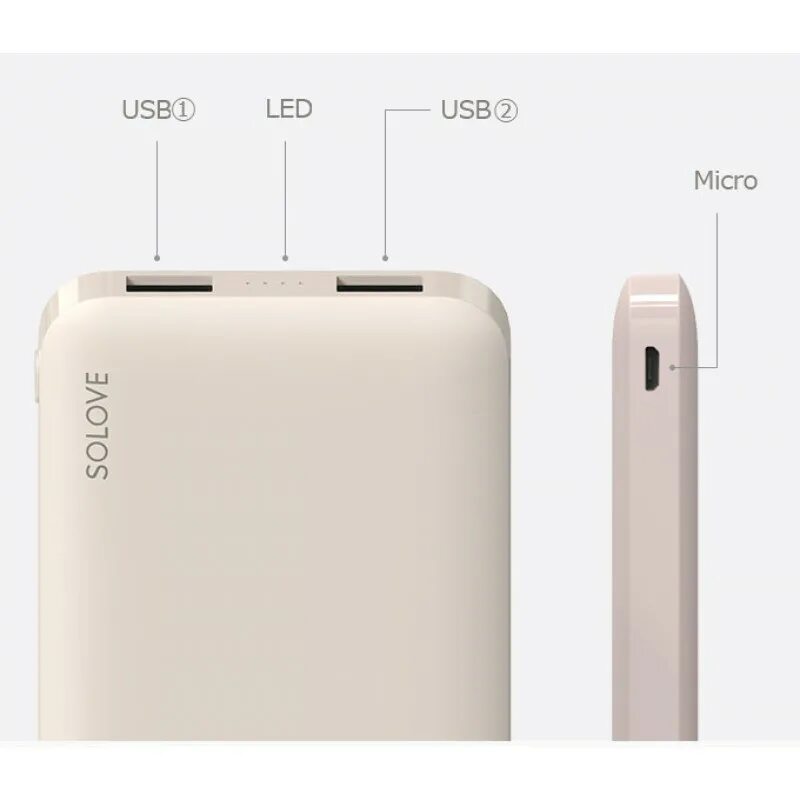 Внешний аккумулятор lightning usb c. Внешний аккумулятор xiaomi mi solove 10000mah. xiaomi solove 001m. power bank solove 10000mah type-c с 2xusb. внешний аккумулятор power bank xiaomi (mi) solove 10000mah, розовый.