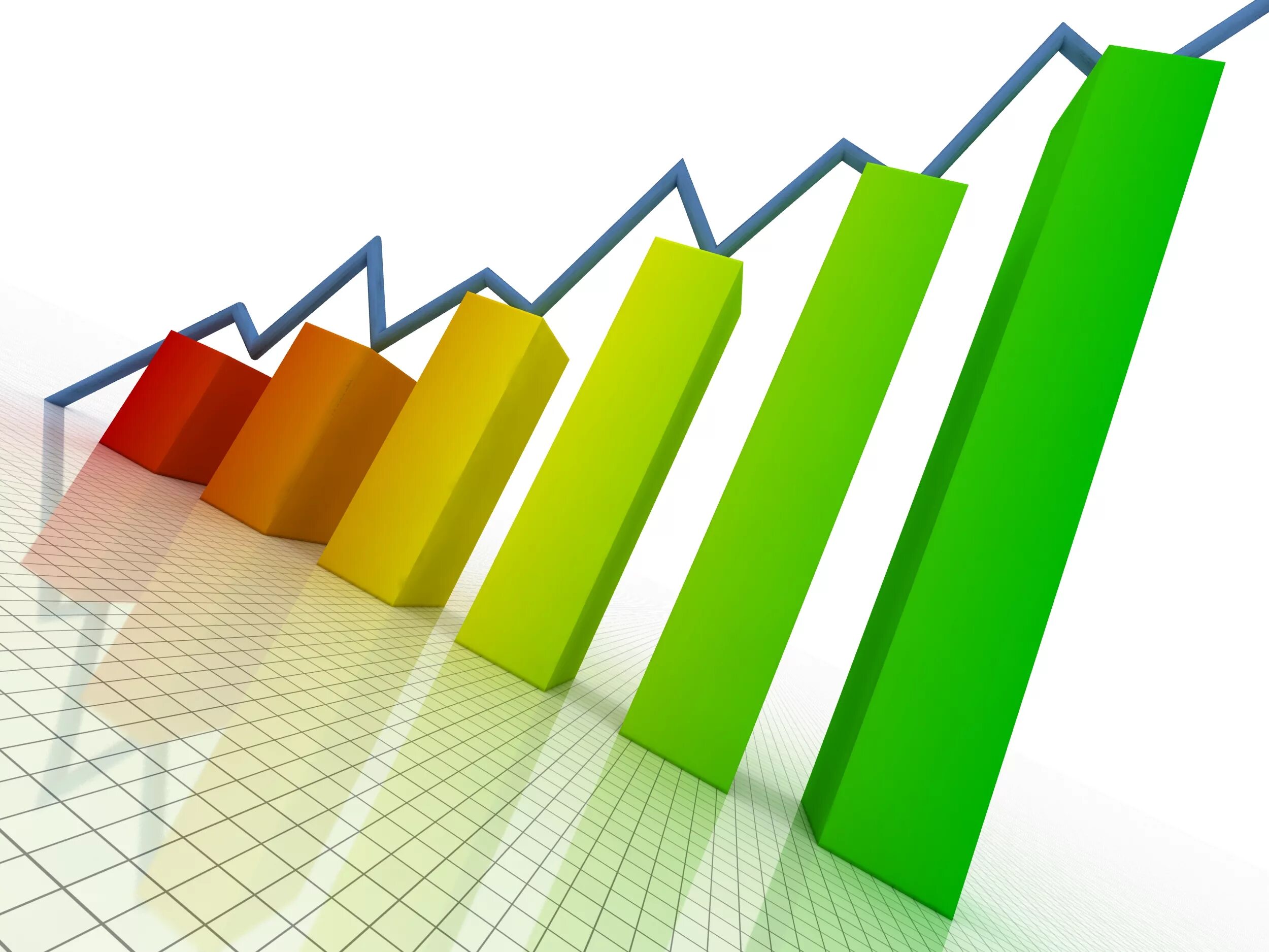 Growth chart