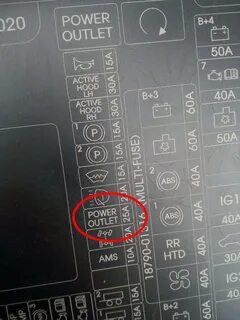 Обозначение прикуривателя