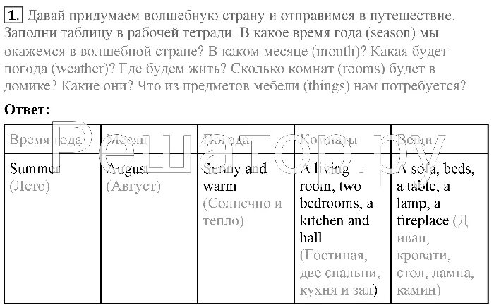 Enjoy english 5 биболетова. Книга английский 2 enjoy english. Английский язык 4 класс учебник. Учебник английского enjoy english. Enjoy english 5 учебник.