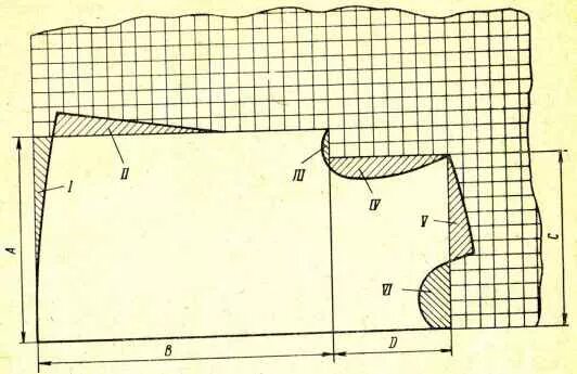 Способы измерения площади лекал. Метод измерения площади лекал. Геометрический способ нахождения площади лекал. Способы определения площади лекал. Расчет площади лекал геометрическим способом.