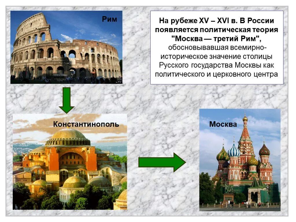 Московский рим. Московский рим. Москва 3 рим монах филофей. Теория москва 3 рим год. Москва третий рим идеология московского государства.