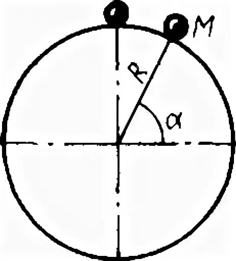Даны два шара радиусами 20 и 4. Радиус рисунок. Картинка шарик радиуса r лежит на трубе. Круглый легкий упругий определить предмет. Шар лежащий на заостренном цилиндре.