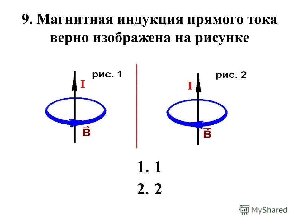 Индукция магнитного поля 10 класс