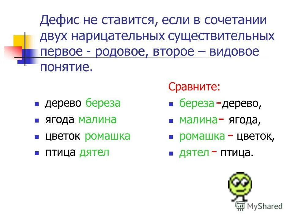 В слове дефис есть окончание. Ягода малина как пишется через дефис или нет. Когда ставится дефис в существительных. Дерево береза через дефис или нет. Определение приложение дефис.