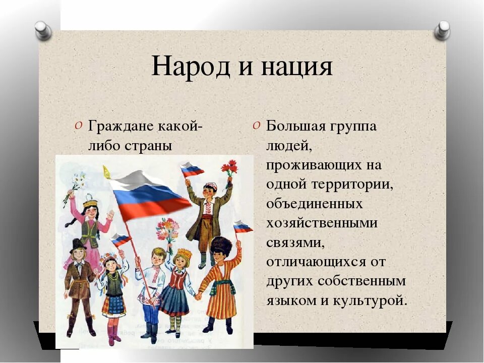 Пример русской национальности. Народ и нация. Название народов. Нация примеры. Народ и Национальность.