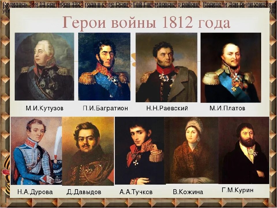 Полководцы и герои Отечественной войны 1812 года. Имена военачальников Отечественной войны 1812 года. Герои полководцы 1812 года. Герои участники Отечественной войны 1812 года.