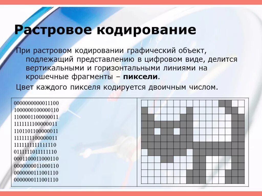 Кодирование растровой графики. Растровое кодирование графической информации. Растровое и векторное кодирование графической информации. Кодирование изображений растровое изображение.