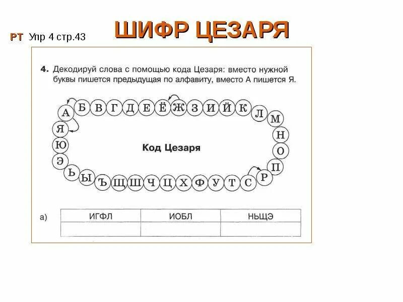 Коды шифровки текста. Код Цезаря. Код Цезаря Информатика. Задачи на код Цезаря. Шифрование код Цезаря.