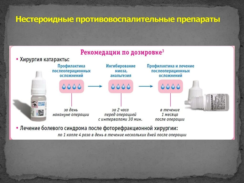 Противовоспалительные нестероидные противовоспалительные уколы. НПВС таблетки нестероидные противовоспалительные. Нестероидные противовоспалительные средства после вакцинации. Мази группы НПВП.