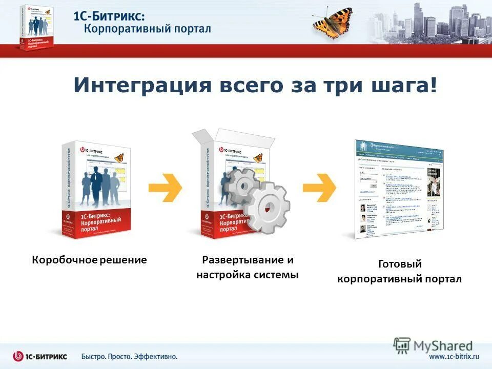 Crm bitrix24. коробочное решение. умный дом от ростелеком. коробочное решение. фон think out of the box.
