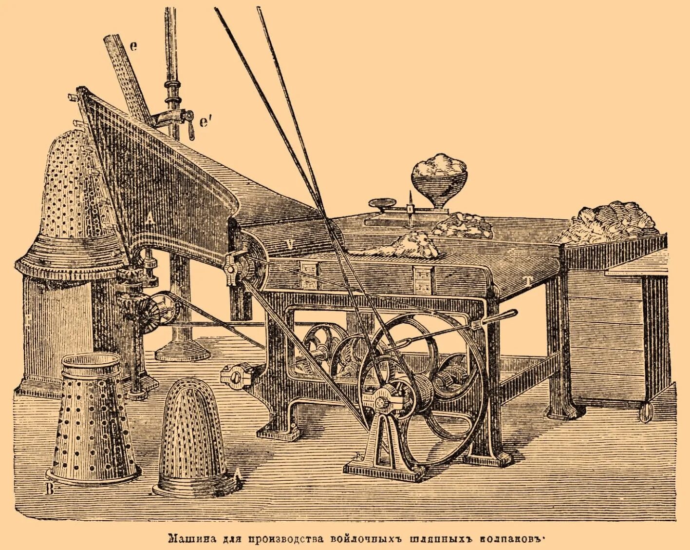 Валяние из шерсти история возникновения. Войлок изделия. История шерсти. Валяние из шерсти в древности. История шерсти.