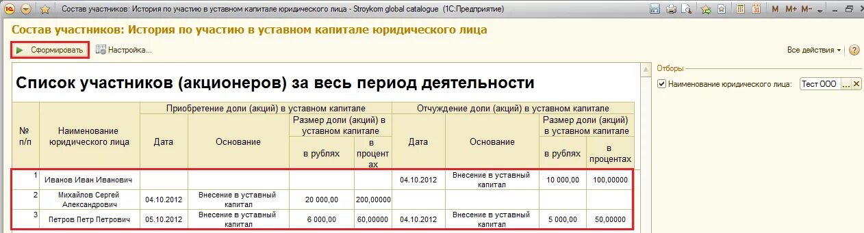 Муниципальные доли в уставном капитале. Список участников в уставном капитале. Основания приобретения доли в уставном капитале общества. Список участников юридического лица. Список участников ООО образец.