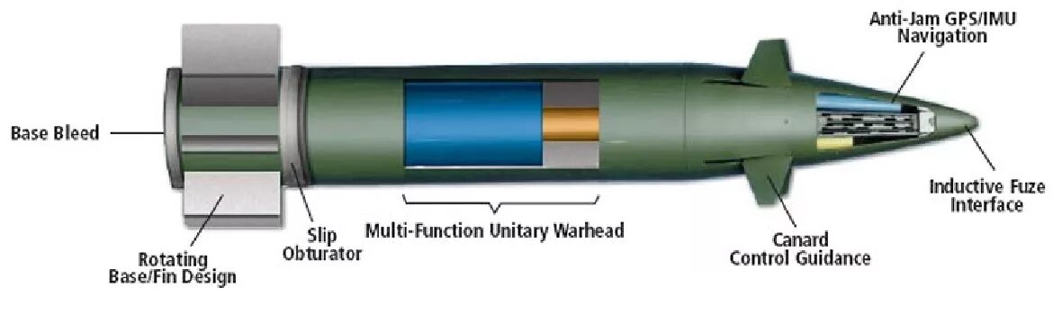 Projectiles pierce an additional target. Projectiles pierce an additional target
