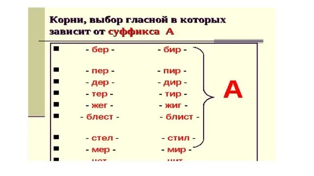 Корни с чередованием примеры. Блист блест чередующиеся гласные в корне. Бир бер зависит от суффикса.