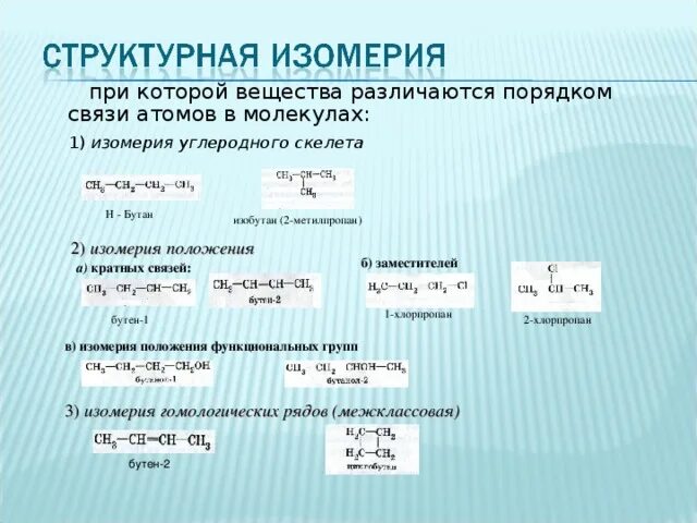 Хлорпропан бутан. Изомерия межклассовая углеродного скелета положения кратной связи. Структурная изомерия хлорпропана. Бутен 1 изомеры углеродного скелета. Бутен 2 изомер углеродного скелета.