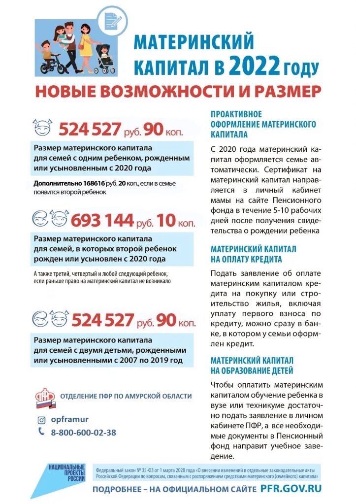 сколько материнский за 2 детей. на что можно потратить материнский капитал. материнский капитал на первого ребенка в 2021. сколько материнский за 2 детей. материнский капитал в 2023 на первого сумма.