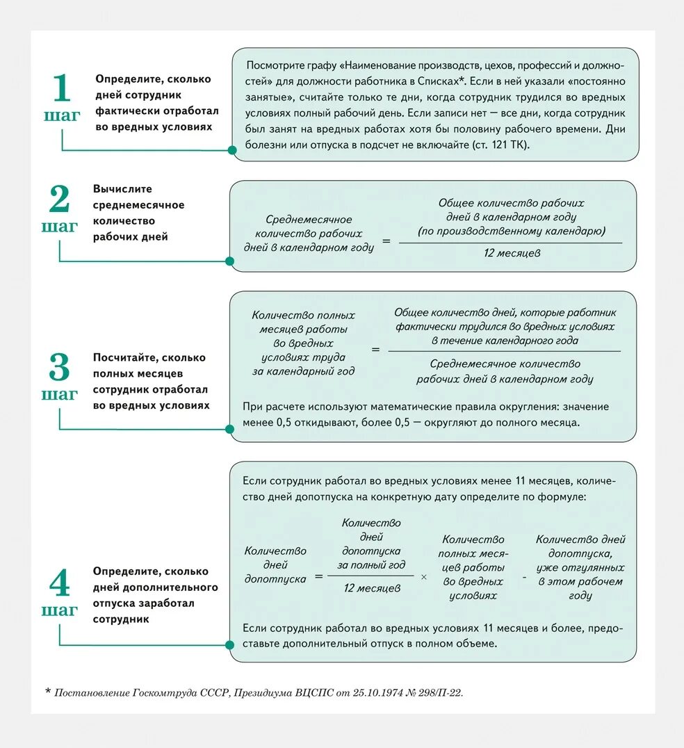 Сколько положено отпуска за 1 месяц. Как рассчитать отпуск за вредные условия труда. Количество отпускных дней. Вредные условия труда дополнительный отпуск. Дополнительные дни к отпуску.