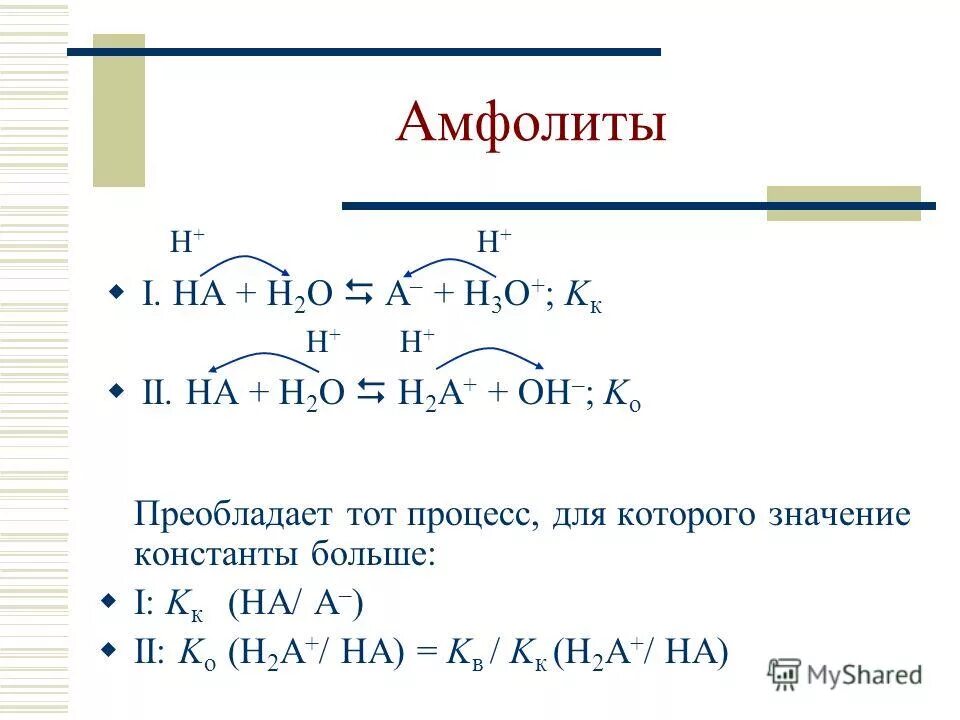 амфолиты. примеры амфолитов. растворы амфолитов. амфолиты. степень окисления железа.