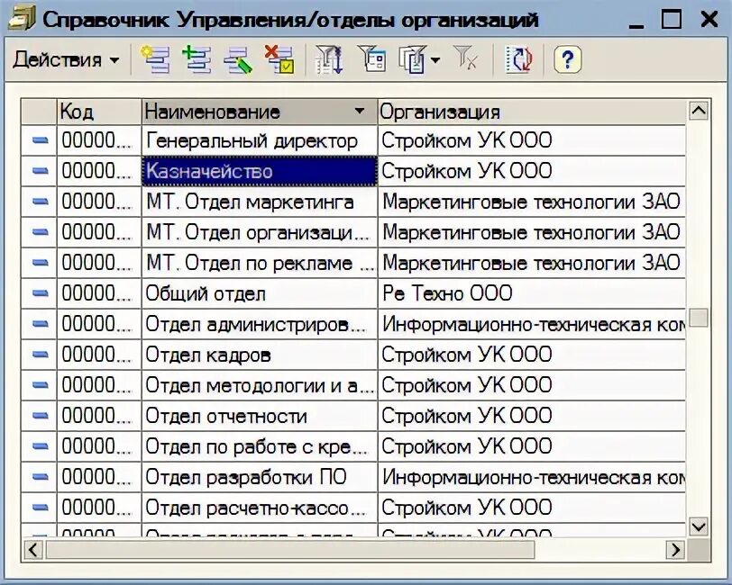 Телефон расчетной группы